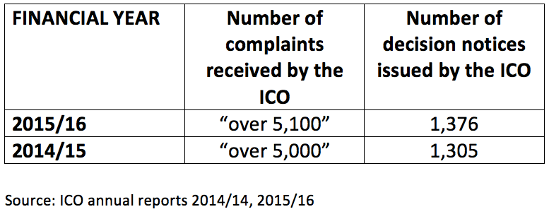 Screen Shot 2017-04-19 at 12.16.30