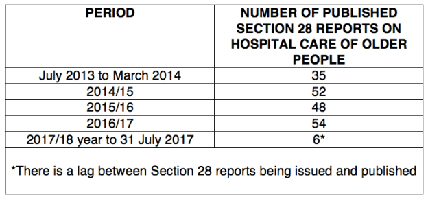 Screen Shot 2017-10-02 at 17.05.41.png