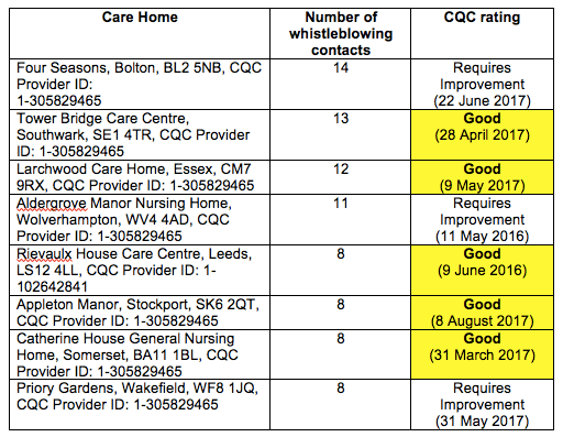 Screen Shot 2017-10-05 at 23.08.10