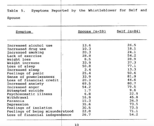 Soeken and Soeken copy