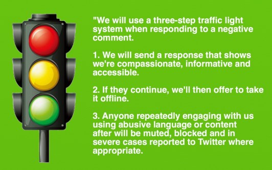 National Guardian traffic lights negative comments