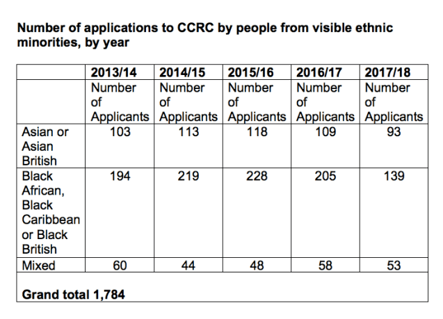 Screen Shot 2018-02-08 at 21.58.29