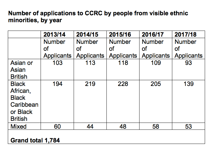 Screen Shot 2018-02-08 at 21.58.29