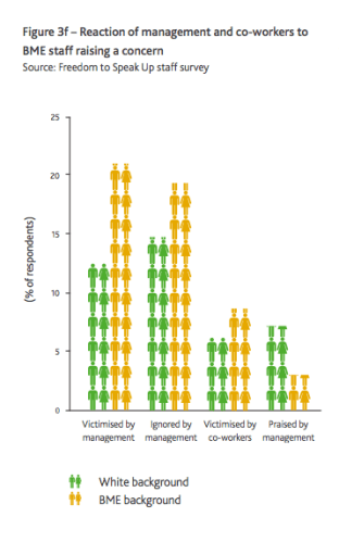 Francis BME page 66.png