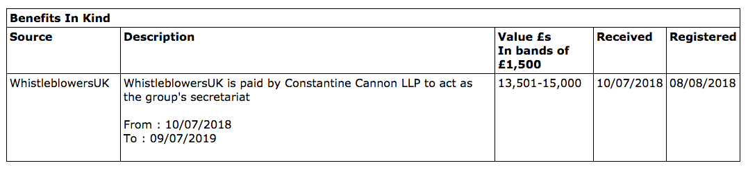 Whistleblowing APPG Constantine Cannon paid WBUK to act as secretariat