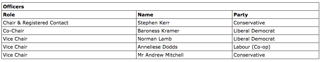 Screen Shot 2018-09-11 at 15.23.30