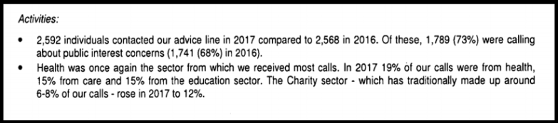 PCAW 2017 ACTIVITIES