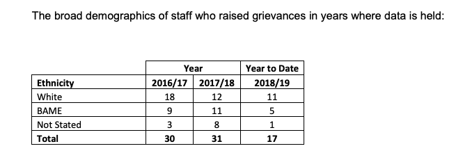 Screenshot 2019-02-13 at 13.33.24