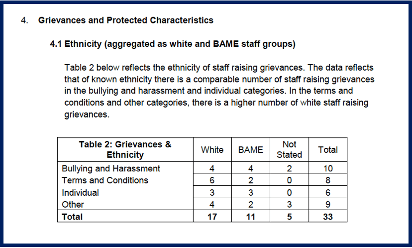 Screenshot 2019-02-13 at 15.30.57