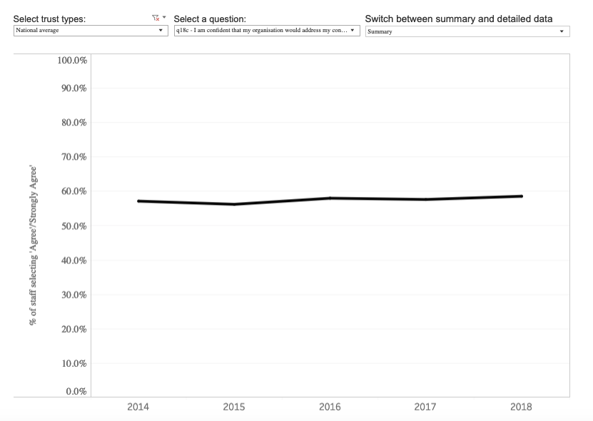 Screenshot 2019-03-01 at 03.25.20