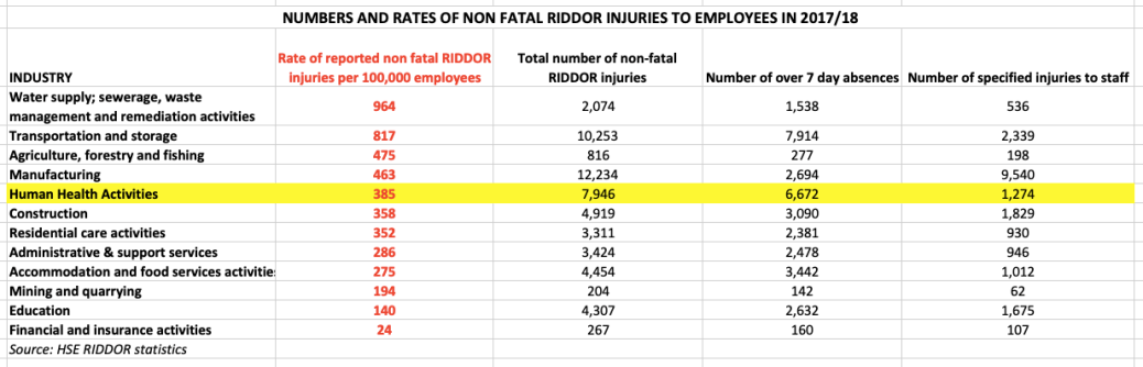 Screenshot 2019-03-20 at 09.13.50