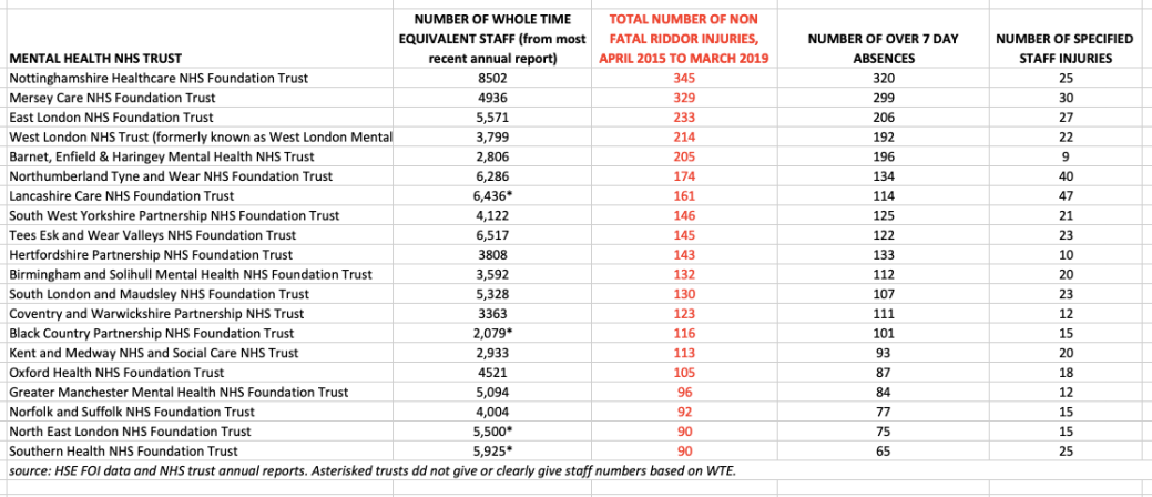 Screenshot 2019-03-20 at 13.00.18