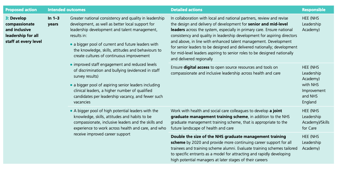 Screenshot 2019-10-22 at 07.28.07