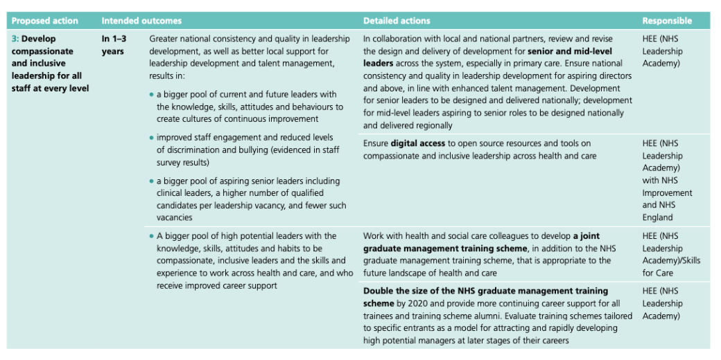 Screenshot 2019-10-22 at 07.28.07