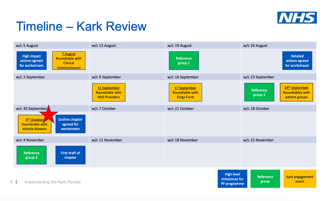 Screenshot 2019-10-22 at 15.57.19