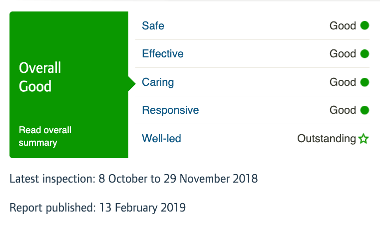 UHB CQC rating