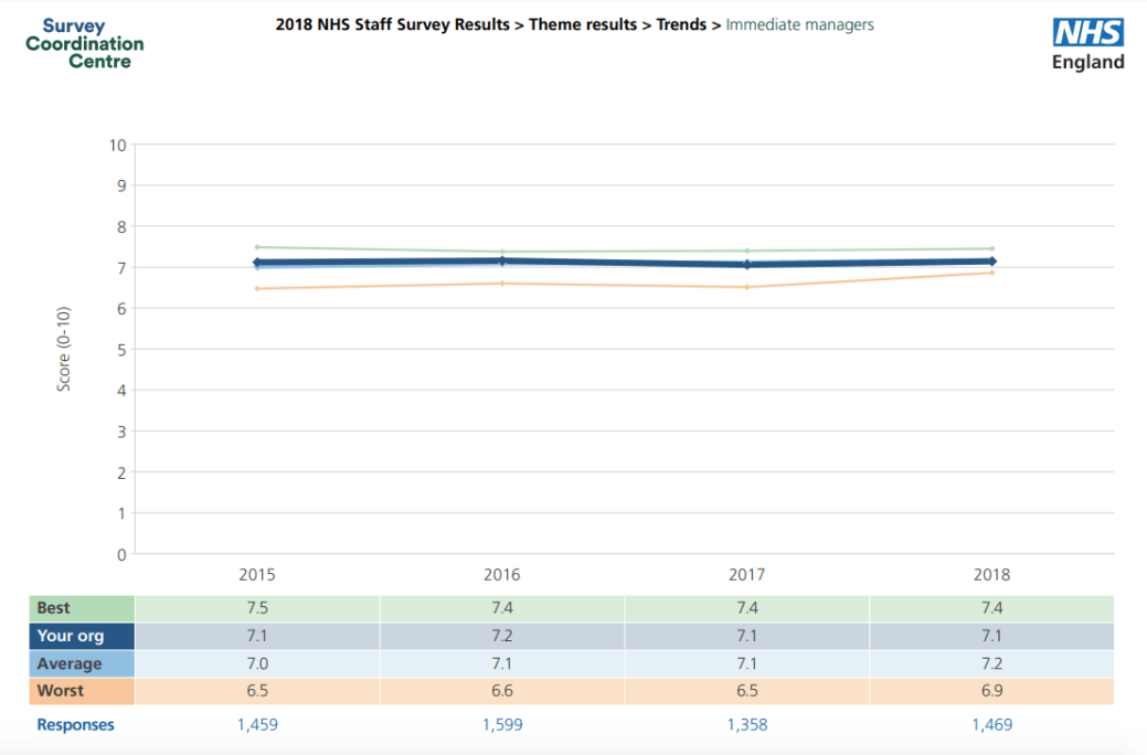 Screenshot 2019-11-07 at 15.15.14