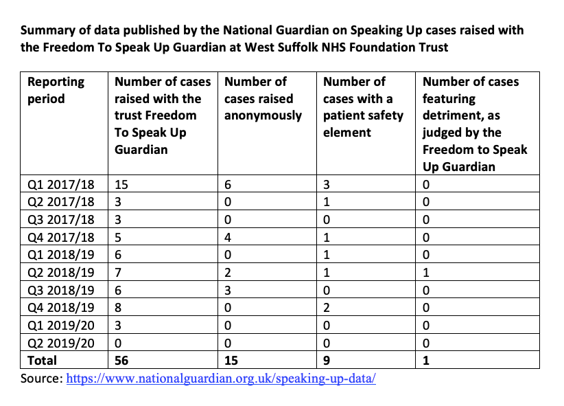 Screenshot 2019-12-12 at 00.00.26