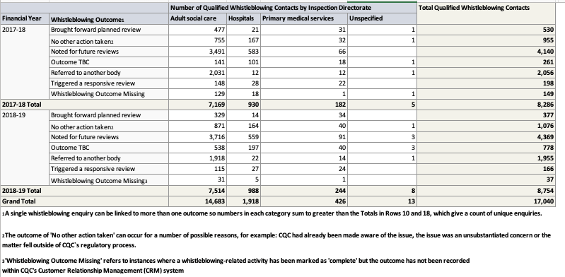 Screenshot 2020-01-15 at 14.49.14