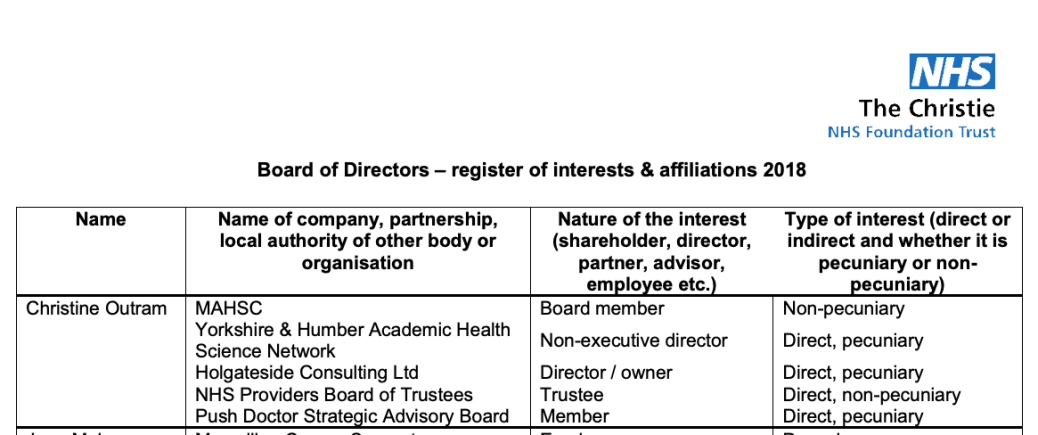 Christine Outram declaration of interest Christie