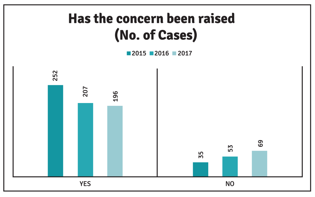 Screenshot 2020-02-27 at 01.12.50