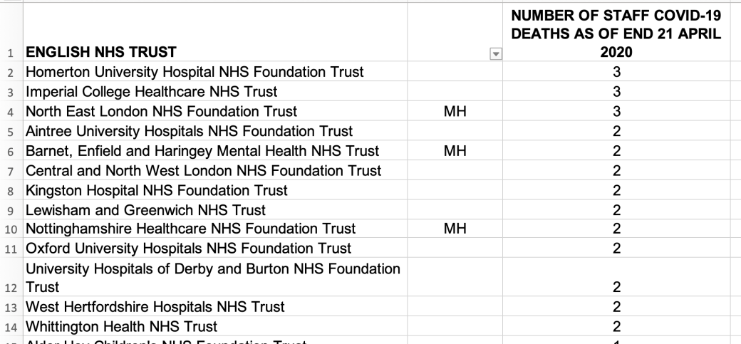 Screenshot 2020-04-22 at 06.44.21