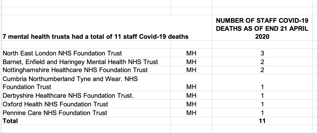 Screenshot 2020-04-22 at 06.48.49