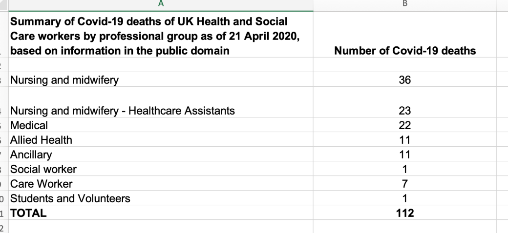 Screenshot 2020-04-22 at 06.54.47