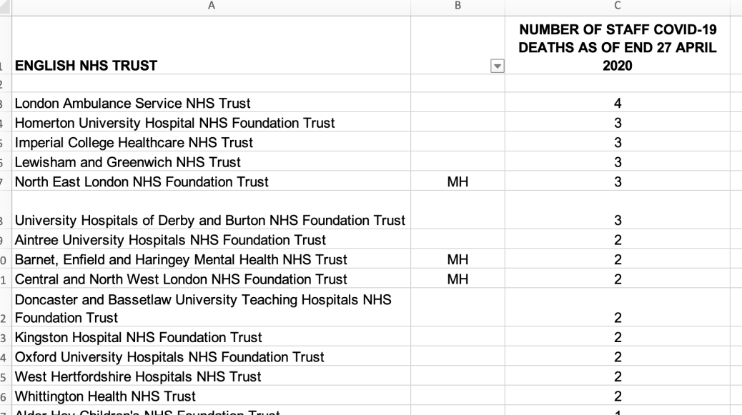 Screenshot 2020-04-28 at 05.56.43