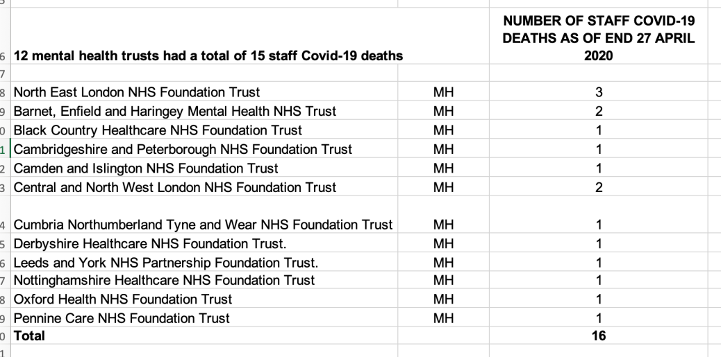 Screenshot 2020-04-28 at 05.56.57