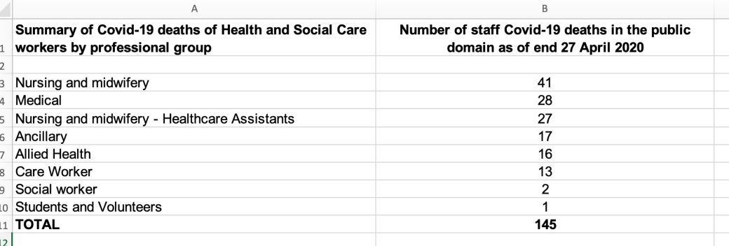 Screenshot 2020-04-28 at 06.02.19