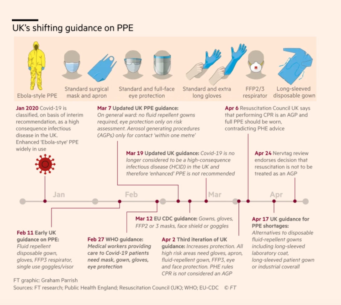 Screenshot 2020-05-02 at 08.11.55