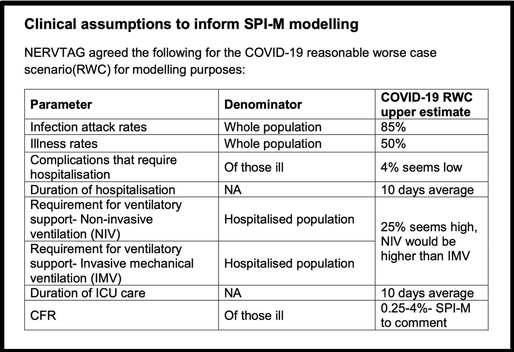 Screenshot 2020-05-11 at 14.58.29