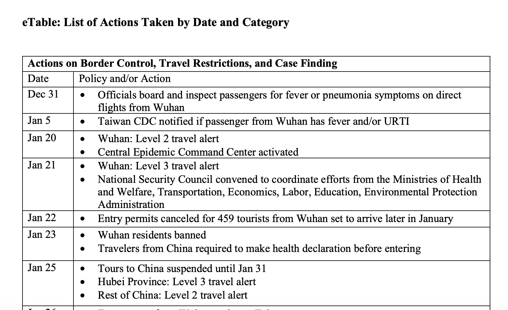 Screenshot 2020-05-11 at 16.18.17