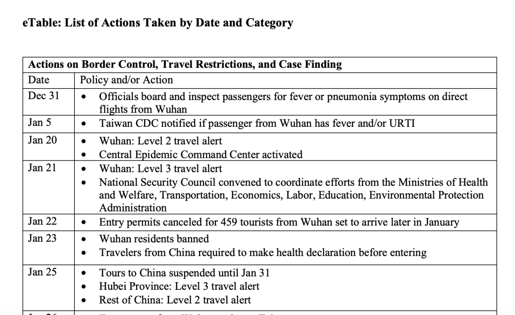 Screenshot 2020-05-11 at 16.18.17