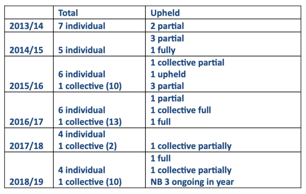 Screenshot 2020-08-08 at 01.17.58