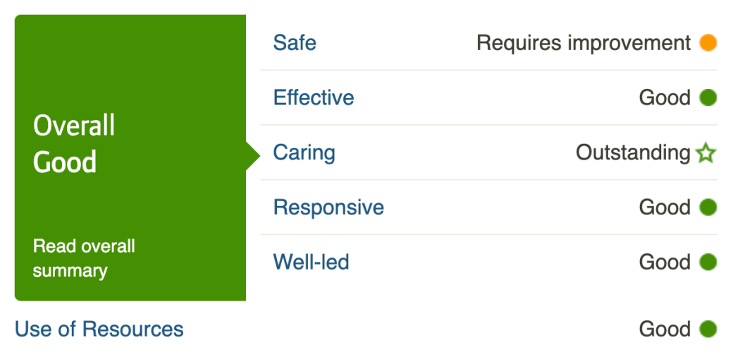 Screenshot 2020-08-08 at 01.45.29