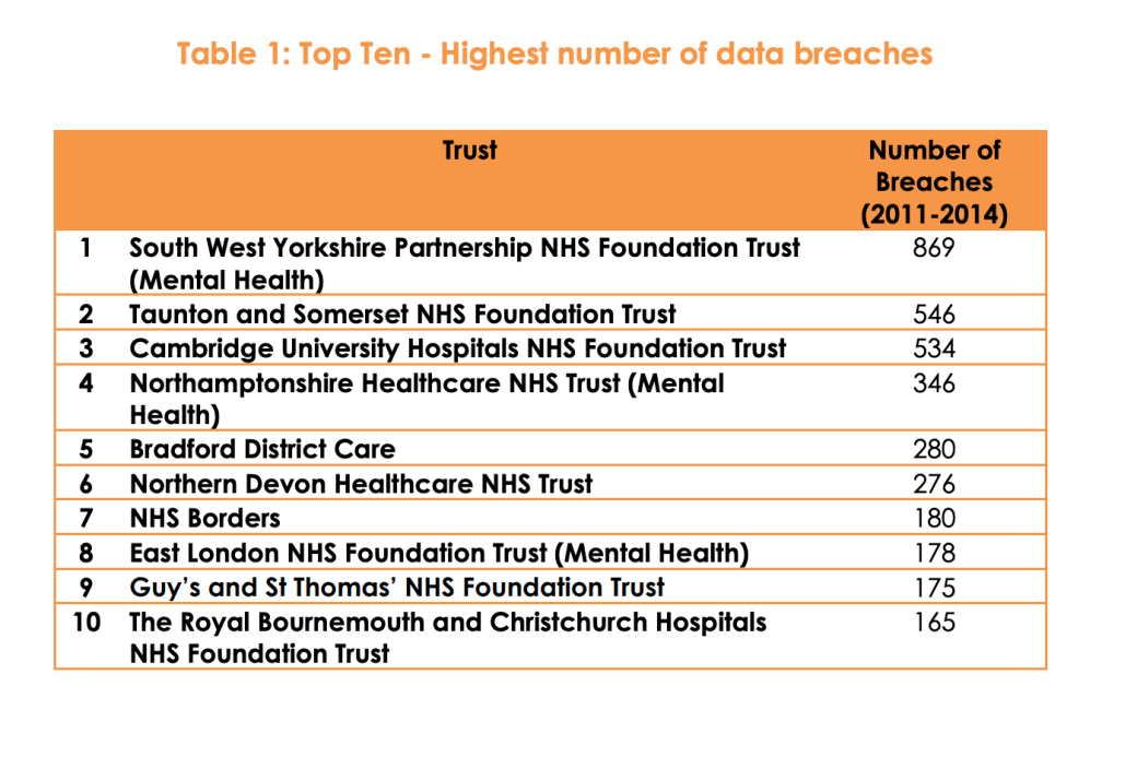 Screenshot 2020-08-24 at 12.22.50